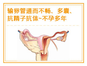 输卵管通而不畅、多囊、抗精子抗体~不孕